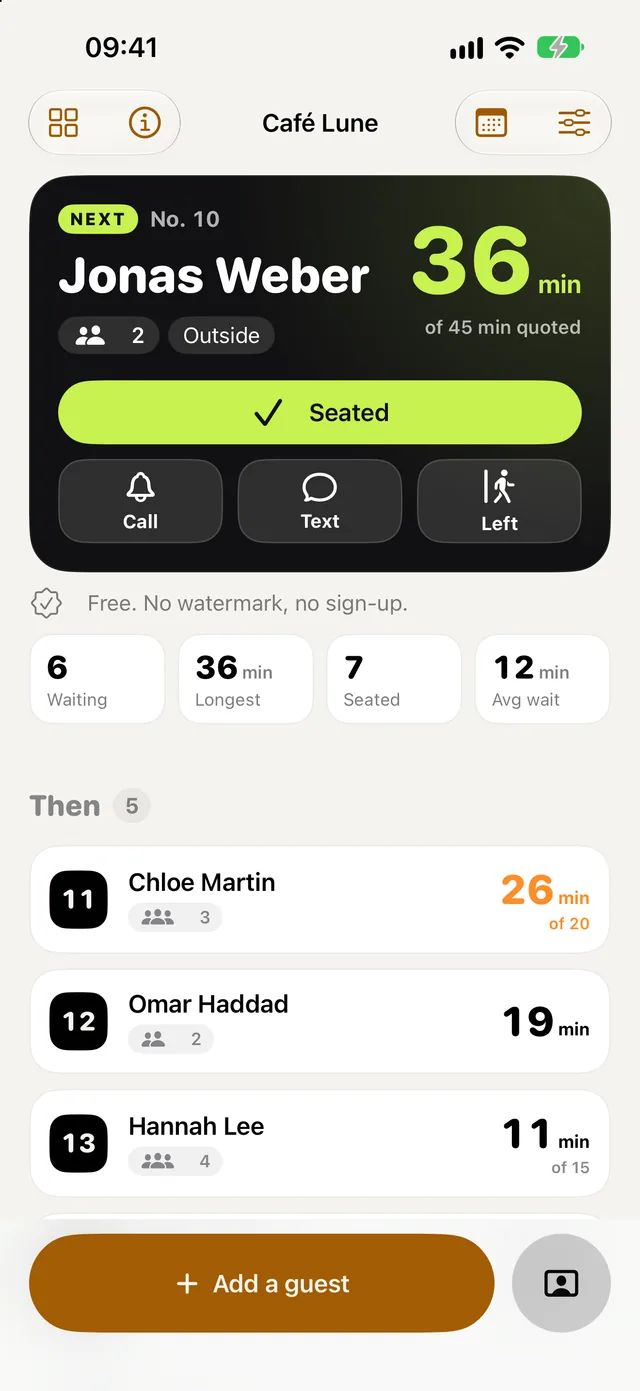A café’s waitlist: who’s next and how long each party has waited