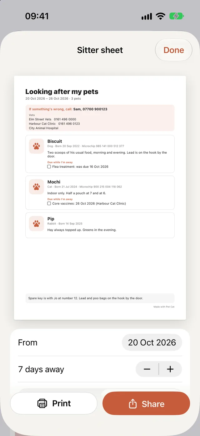 The pet-sitter sheet: each pet’s notes as written, who to call, and a tick box for each thing due