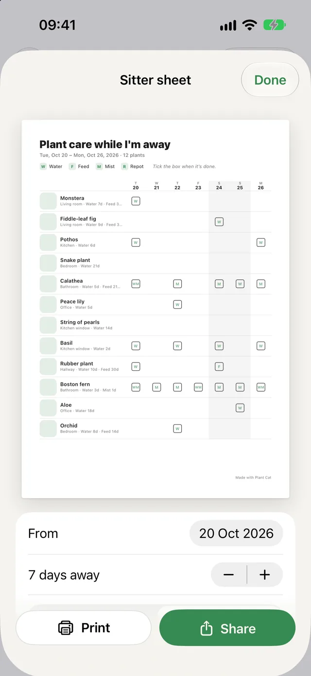 The plant-sitter sheet: one page with a tick box for each day something’s due