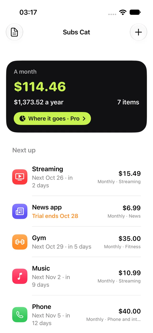 Subs Cat: $114.46 a month across 7 items, with the next charges soonest first